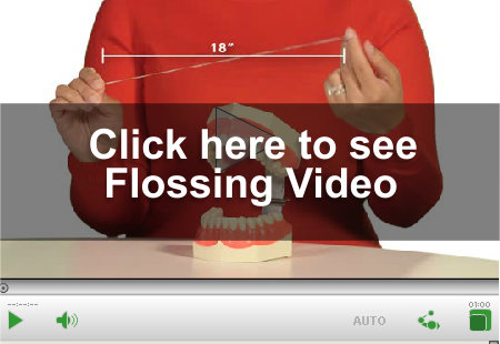 Flossing Video