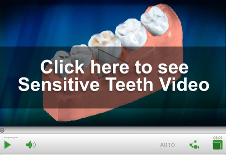 Sensitive Teeth Video